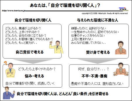 カテゴリ未分類 仕事の図解紹介ブログ 楽天ブログ