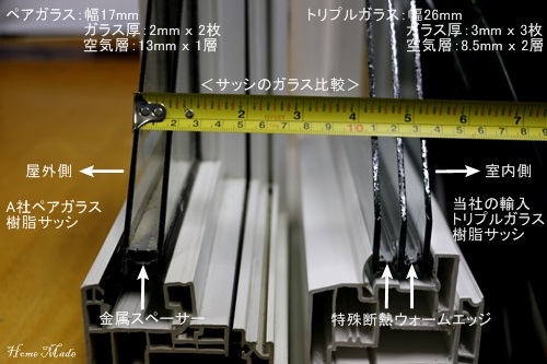 樹脂サッシのガラス比較