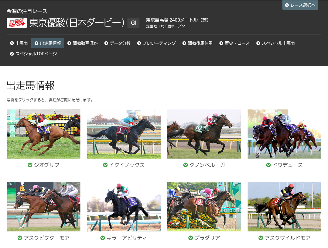 日本ダービー 枠順確定前考察 秘 ひっそり競馬サイン 楽天ブログ