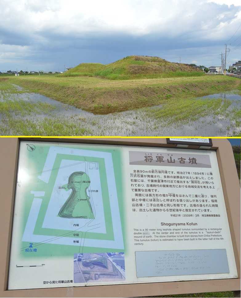 さきたま古墳群に行って来ました。（本当は6月に行ったんだけど