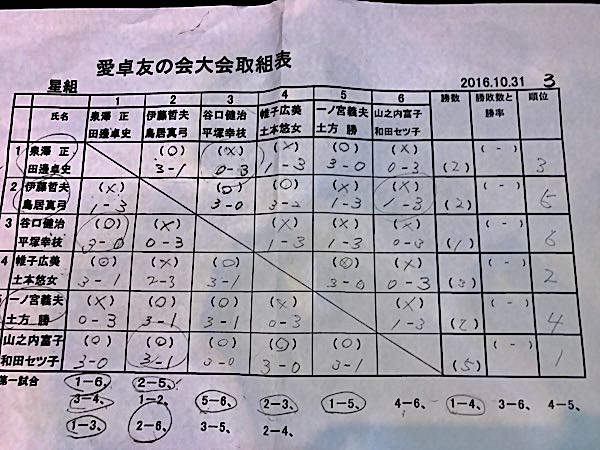 rblog-20161031171847-00.jpg