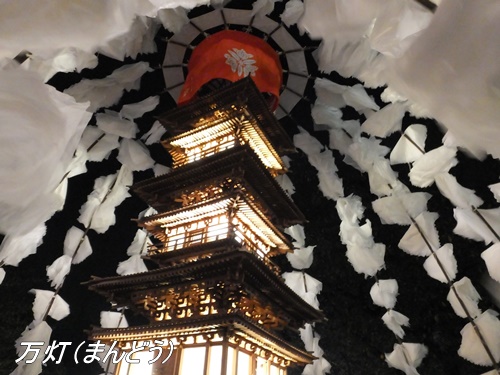 池上本門寺 万灯行列