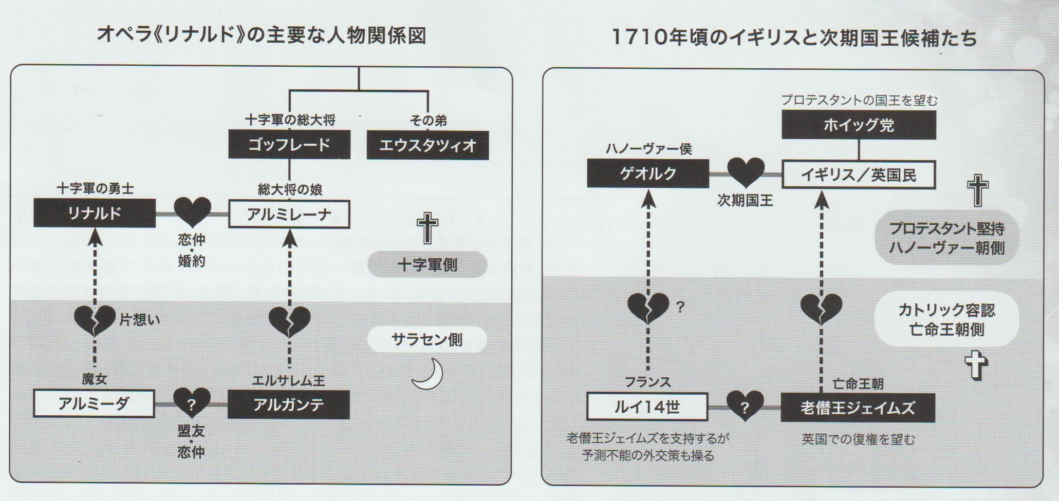 舞台 音楽 芸能パーフォマンス等々論 の記事一覧 Mr Cats Gardenのブログ あるいはニャンスケの生活と意見 楽天ブログ