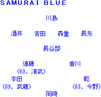 ﾒﾝﾊﾞｰ.GIF