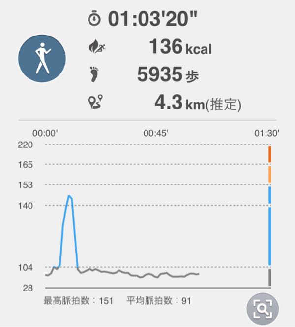 rblog-20160629063104-06.jpg