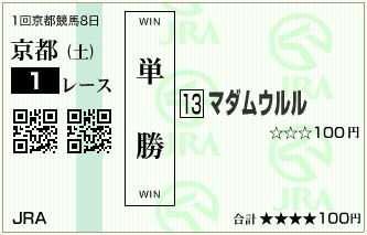 マダムウルル(150124)単勝