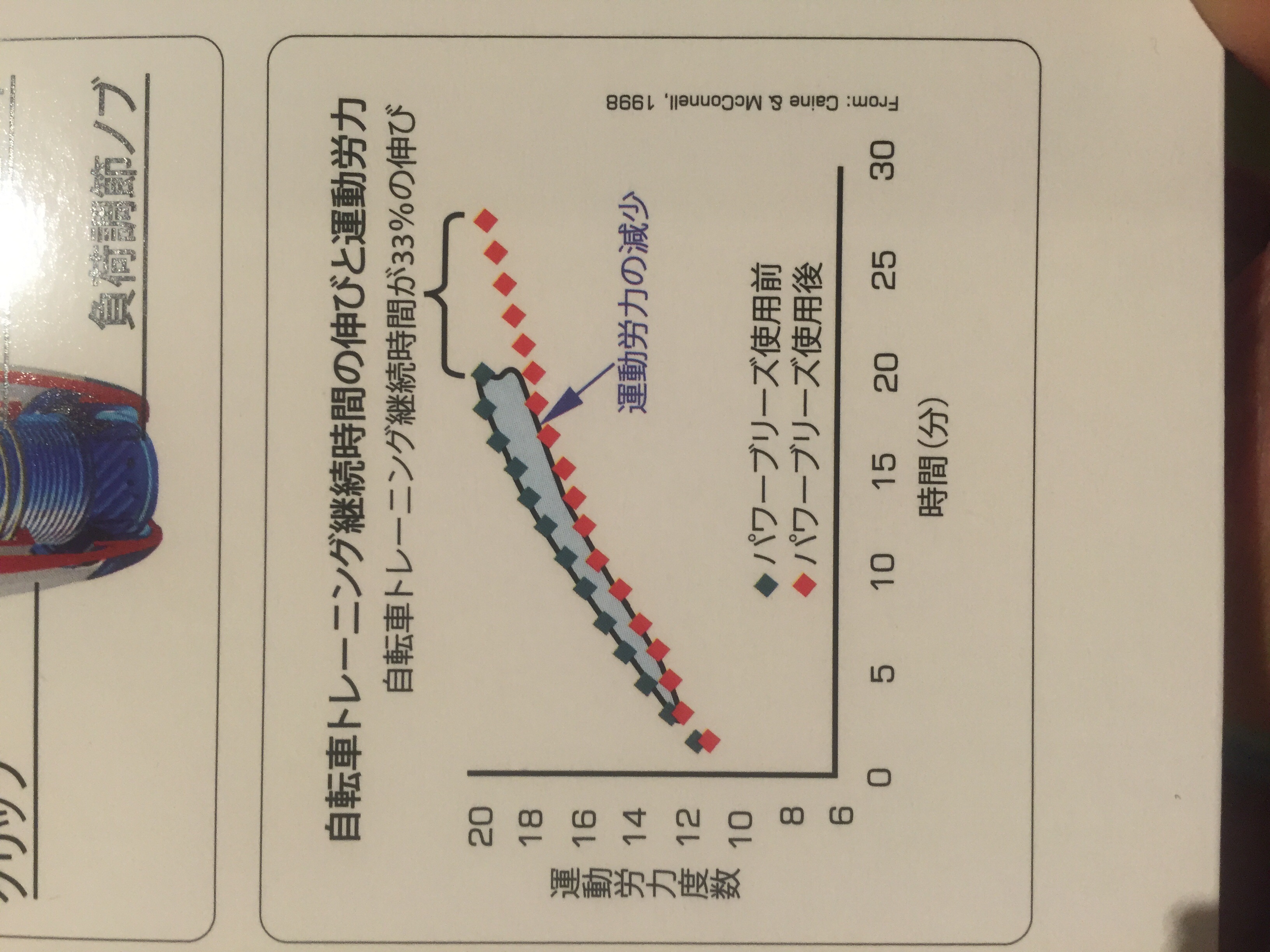 グッとくる。