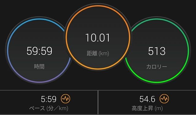 へばへばでした～ | giwalog5 - 楽天ブログ