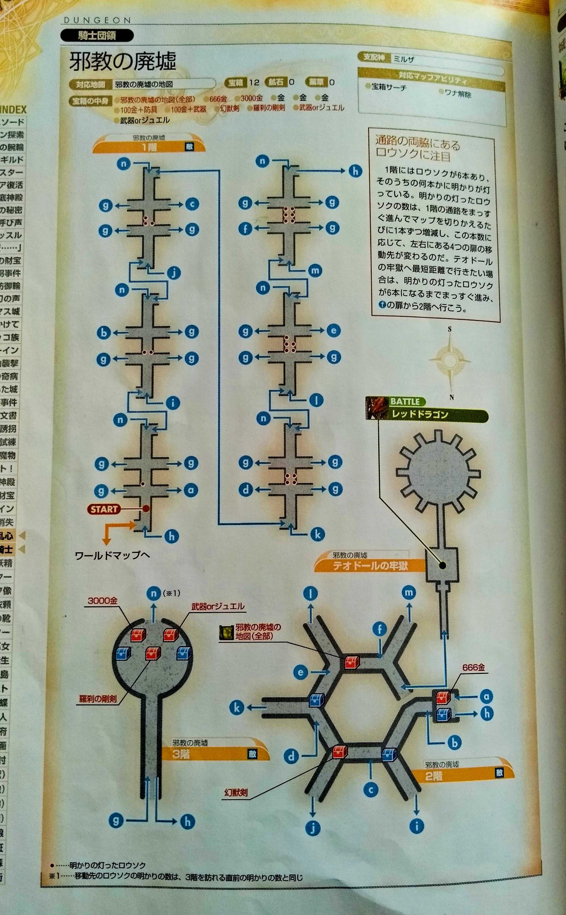 初心者のためのロマサガ ミンストレルソングリマスター | 楽しんで