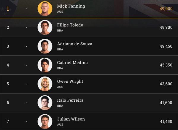 wsl-2015.jpg