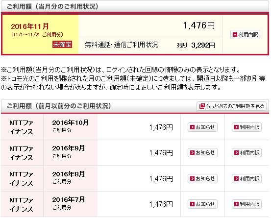 楽天モバイル　格安スマホ SIM　