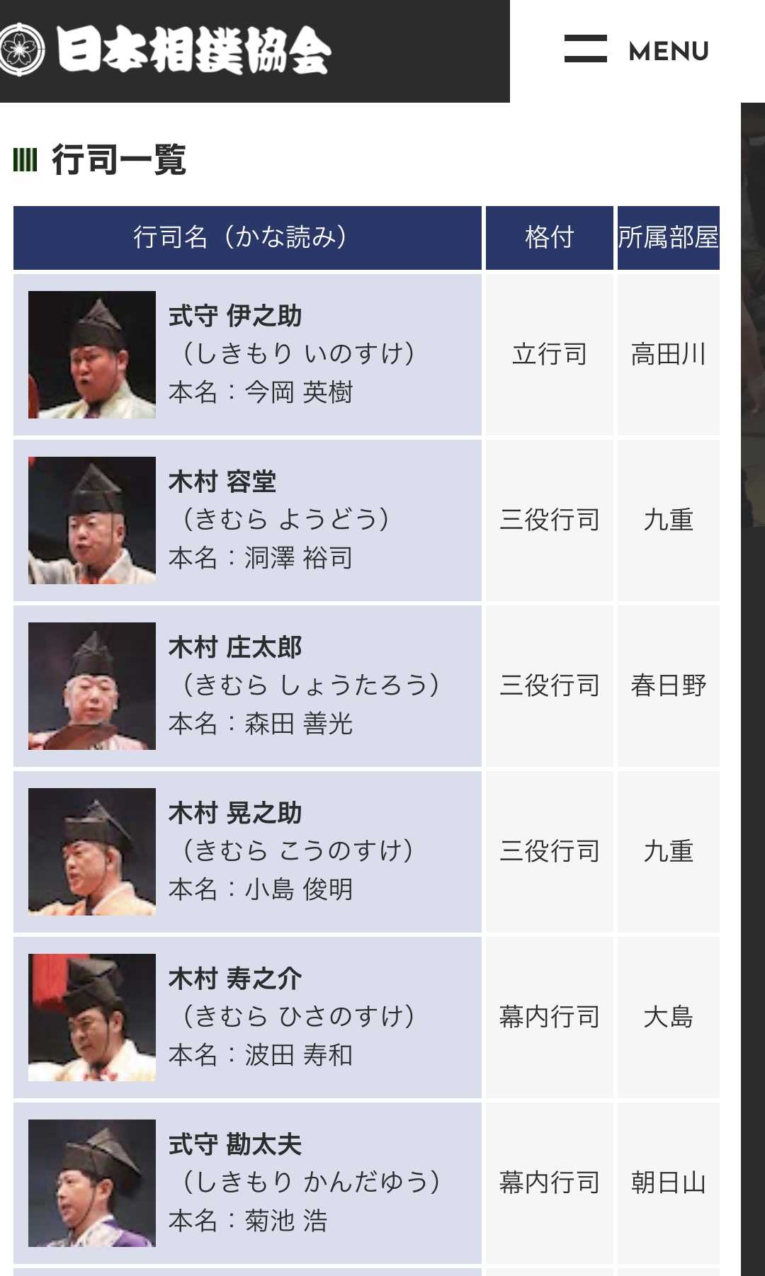木村庄之助が9年振りに誕生 | 経理は地味だが役に立つ〜マラソン