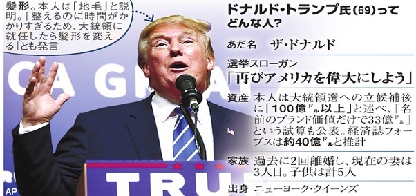 ﾄﾗﾝﾌﾟｰ5