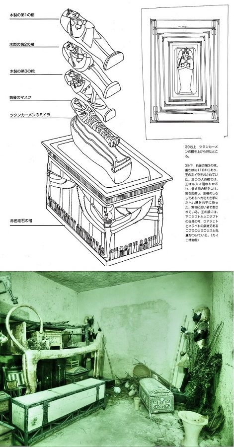 ツタンカーメン墓 黄金の棺 清多夢くらぶ 楽天ブログ ツタンカーメン墓 黄金の棺 清多夢くらぶ 楽天ブログ