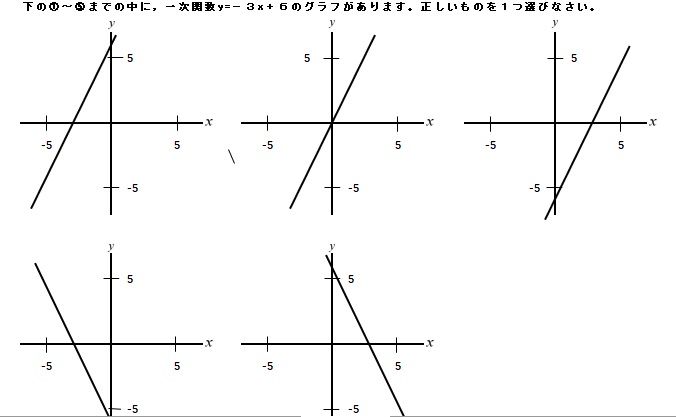 中２数学 一次関数のグラフを選ぶ問題を作成 おっくうの教材作成日記