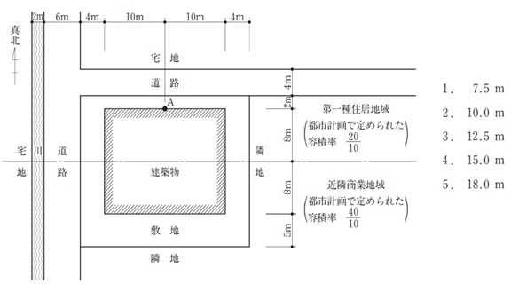 地盤と建築をつなぐ (ー地盤判定士をめざして) | 藤井 衛