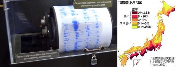 地震計
