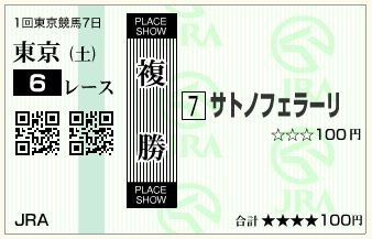 サトノフェラーリ(140222)複勝