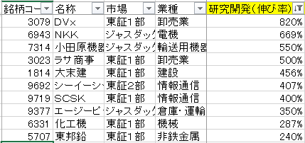 研究開発.PNG