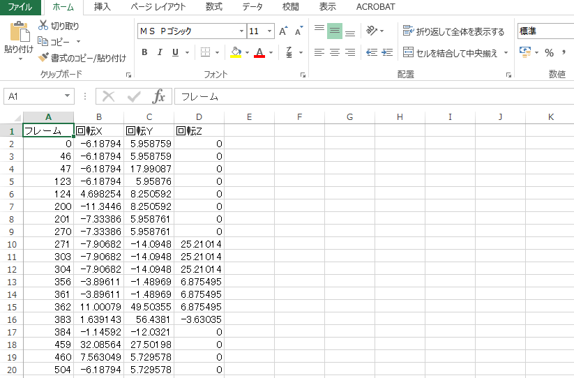 Mmdカメラ類似度検証方法のご紹介 Mmder ノンのブログ 楽天ブログ