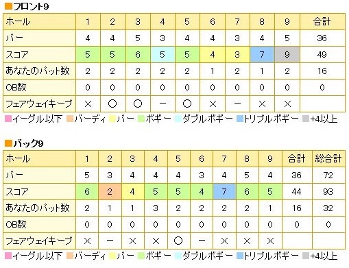 妙義カントリークラブ20150324.jpg