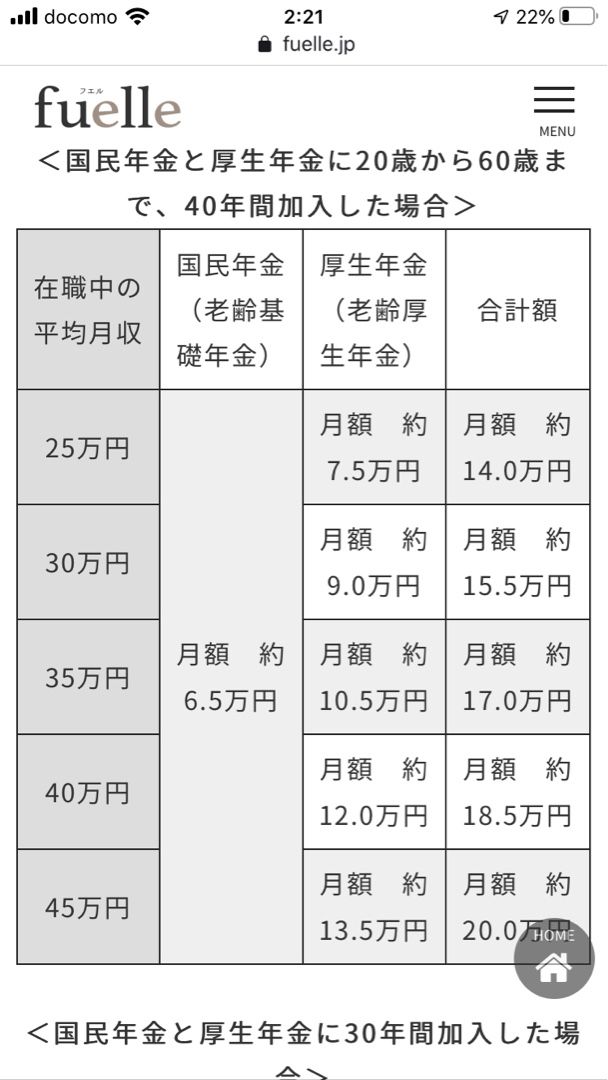 国民年金 | べおち30歳からの幸せ探求 - 楽天ブログ