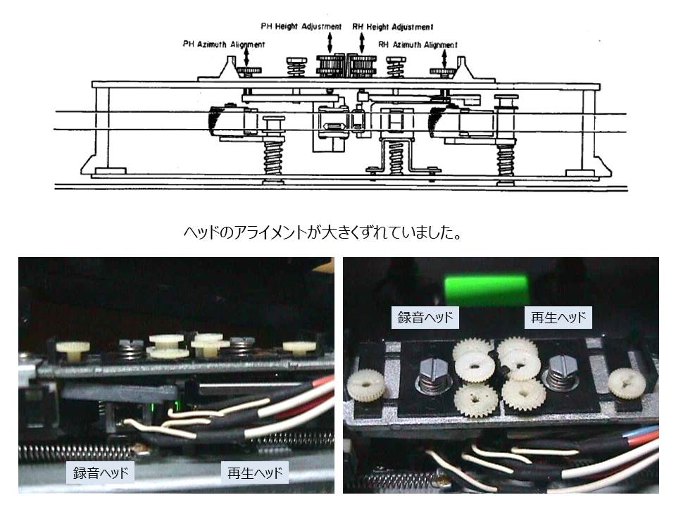 Nakamichi ZX-7 修理】 | Tsukubasky・lab Papan３世のブログ - 楽天ブログ
