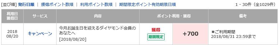 楽天のメールから誕生日月の700ポイントを受け取れなくて困った ひできちの楽天ブログ 楽天ブログ