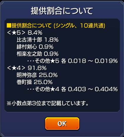 モンスト 比古清十郎2体引くまでやめれまテン Miiya00のブログ 楽天ブログ