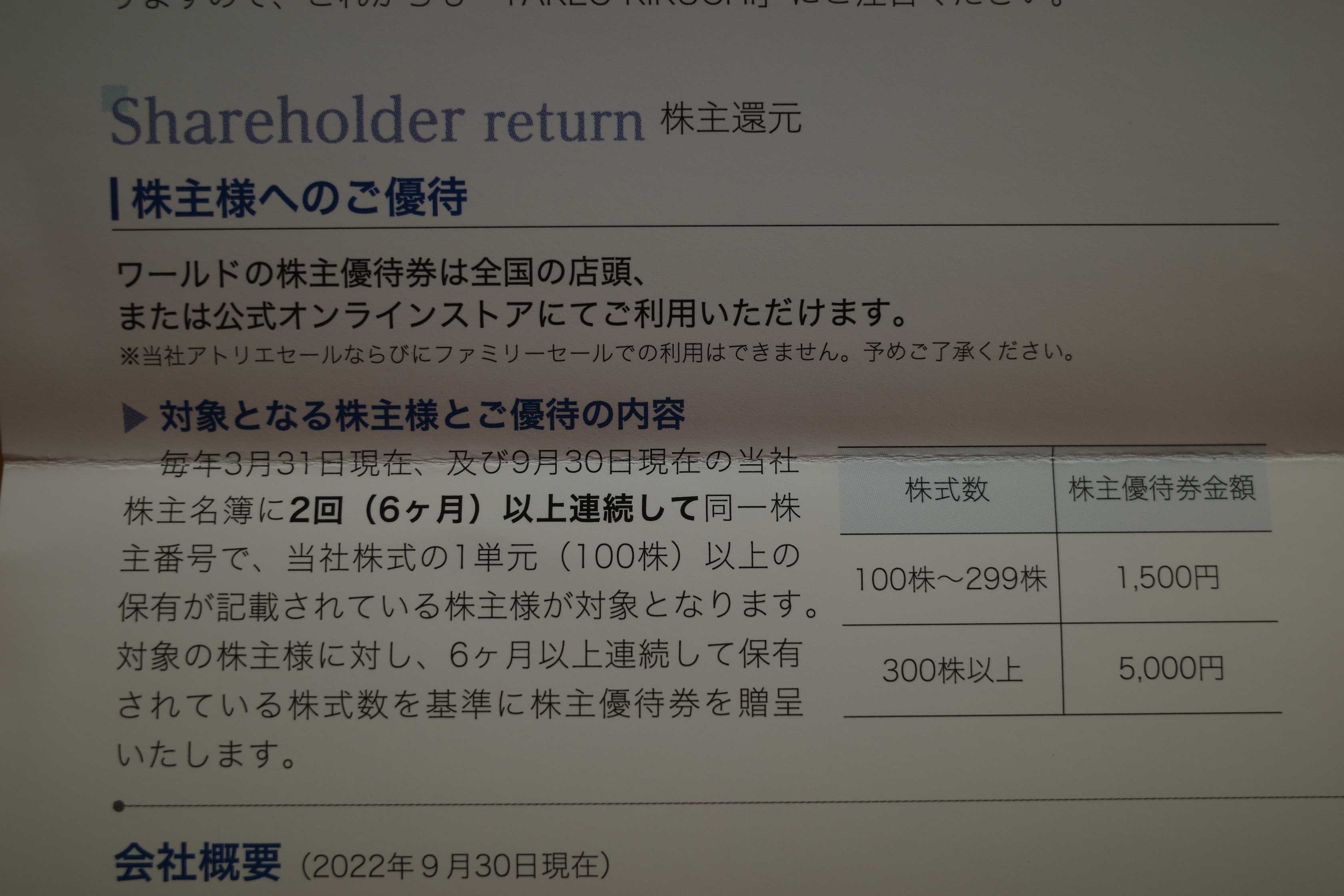 2021～23PF概況309位、ワールド。 | みきまるの優待バリュー株日誌