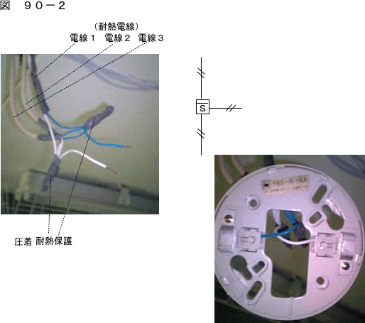 R型システム | 図解 火災報知設備工事方法 - 楽天ブログ