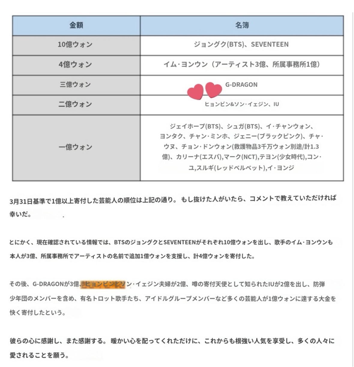 映画「全知的な読者の視線から」がカンヌ映画祭に出品？ノミネート？ | 幸せのエーデルワイス🌻 - 楽天ブログ