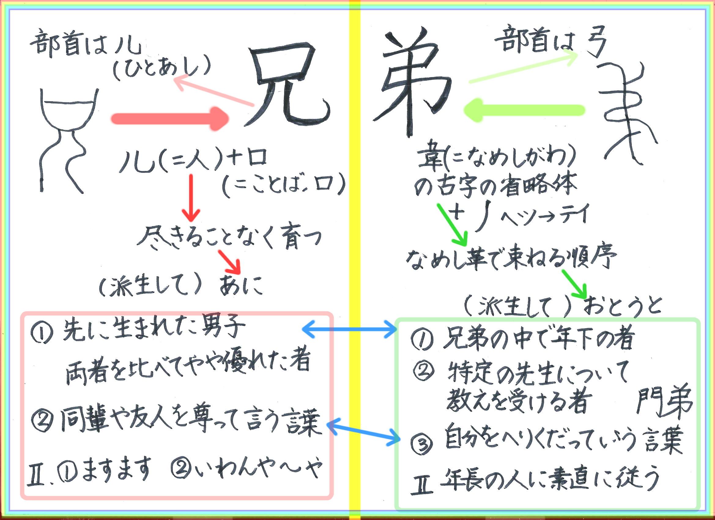 9月13日はマリオ ブラザーズが世に出た日 60ばーばの手習い帳 楽天ブログ