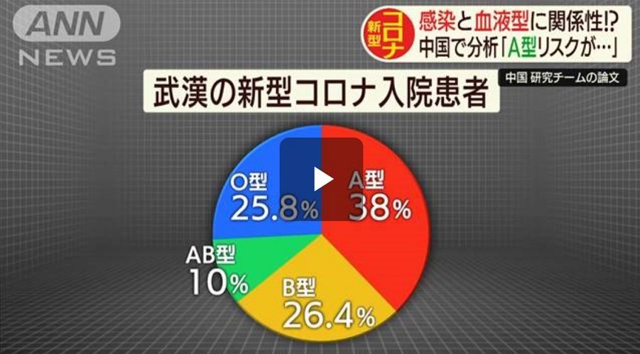 コロナ カモスタット メシル