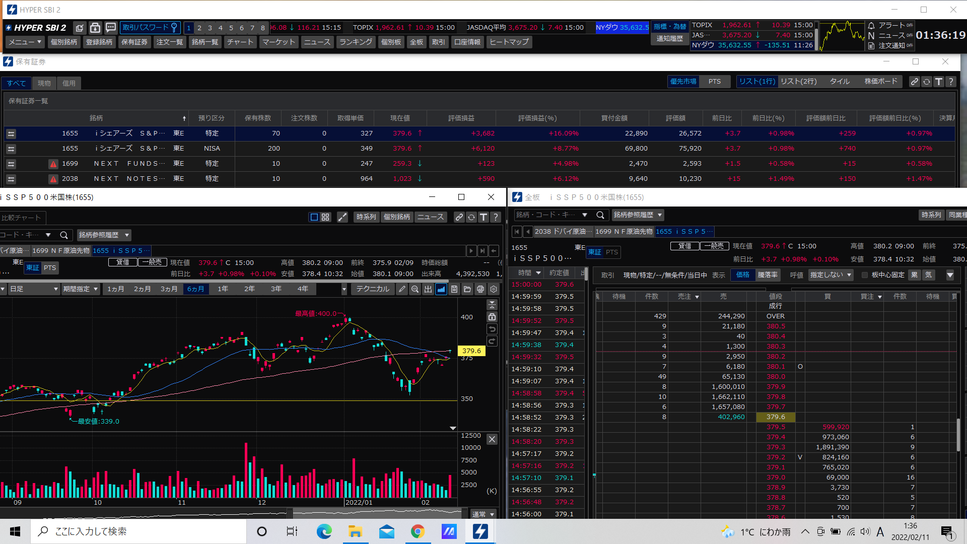 まったり投資 その１８ HYPER SBI 2 | dromar(シュン)の気まぐれブログ - 楽天ブログ