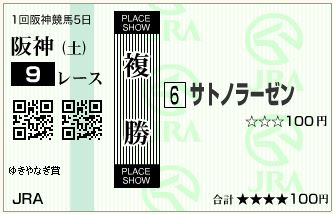 サトノラーゼン(150314)複勝