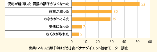 graph_02.gif