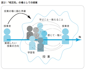 スクリーンショット 2013-01-23 9.28.00.png