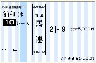 13.03.20浦和10Ｒ馬連