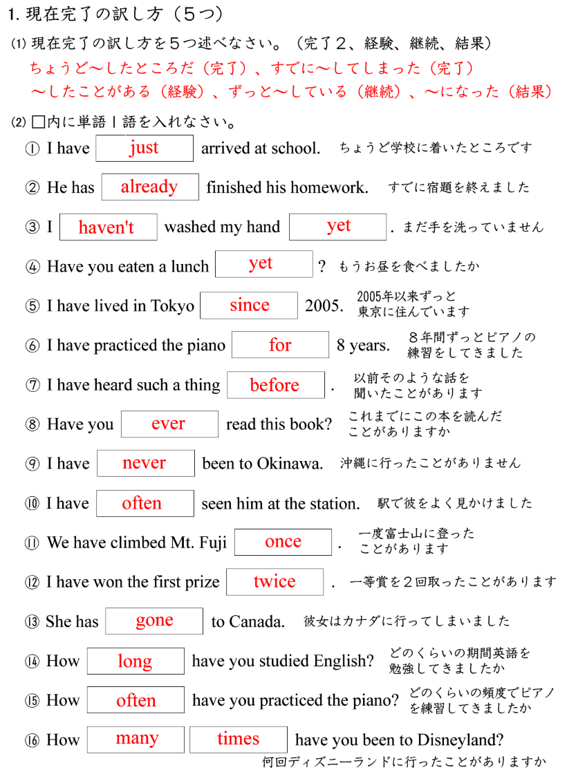 英文法 塾の先生が作った本当に欲しいプリント 楽天ブログ