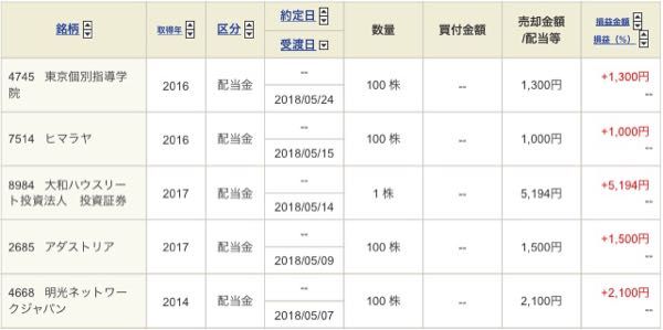 rblog-20180531114514-03.jpg