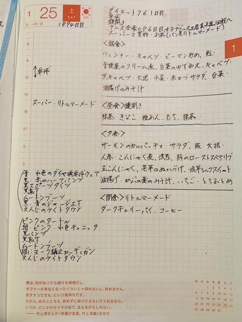 ダイエット食事日記１８９４日目 ダイエット761日目 卓球 鏡開き テニス全豪op6日目 スーパーで買物 お茶 Music Land 私の庭の花たち 楽天ブログ