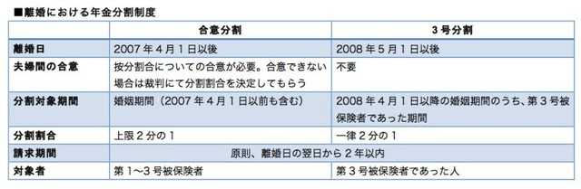 21年09月25日の記事 備忘録 楽天ブログ