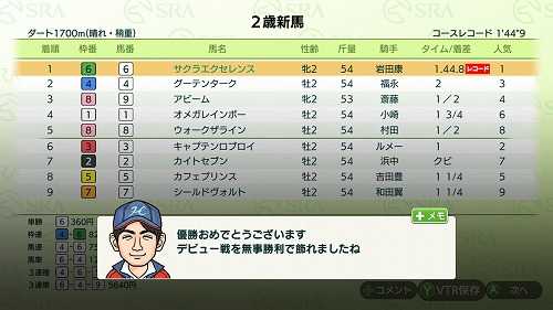 ダビスタ98 新馬戦 レコード