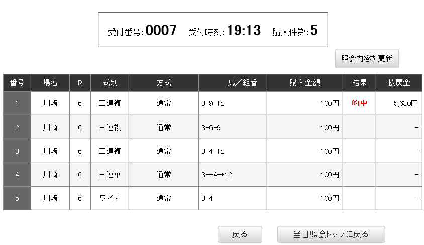 20141013川崎6R.png