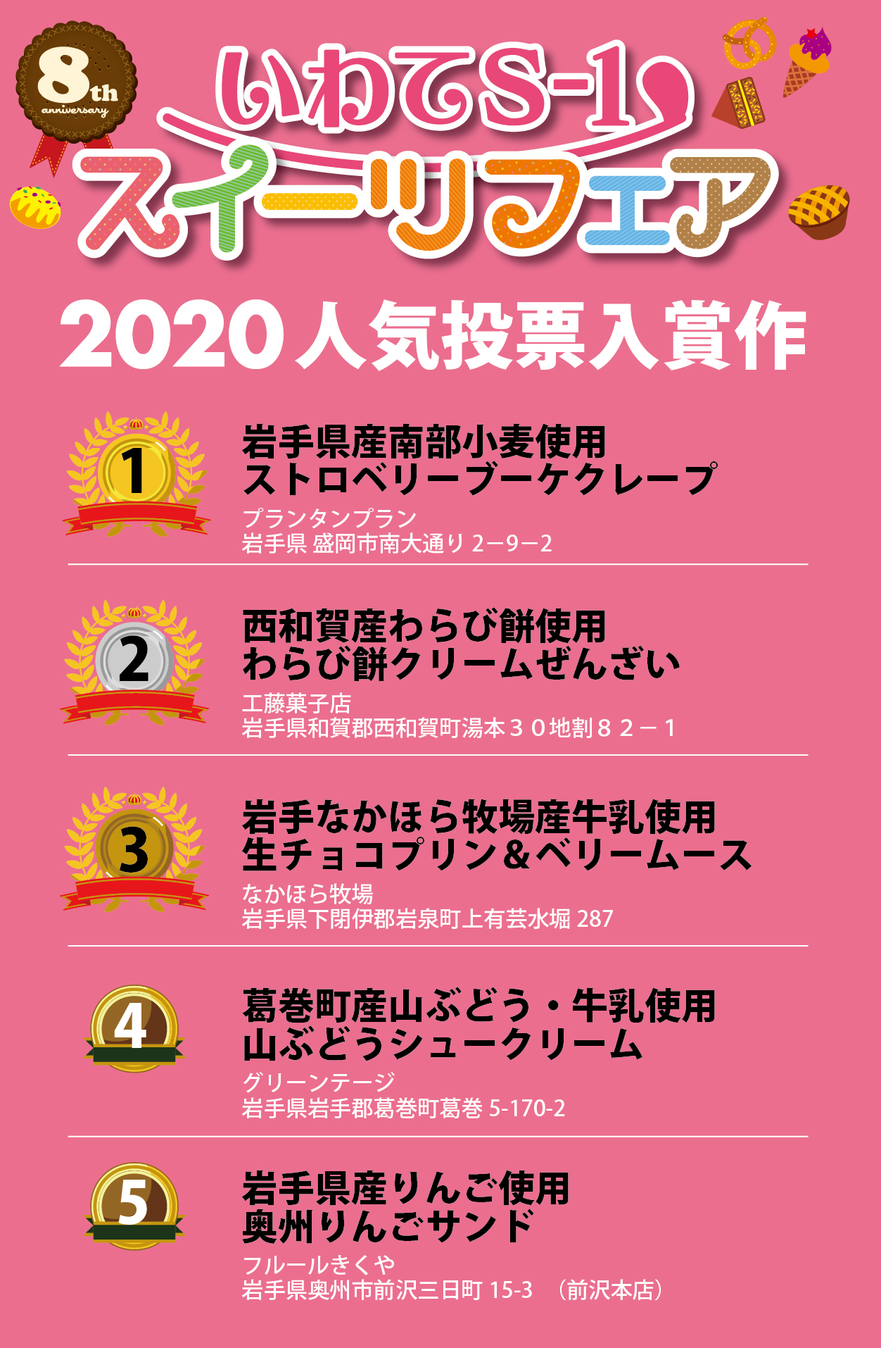 美味しいもの の記事一覧 イーハトーブログ 楽天ブログ