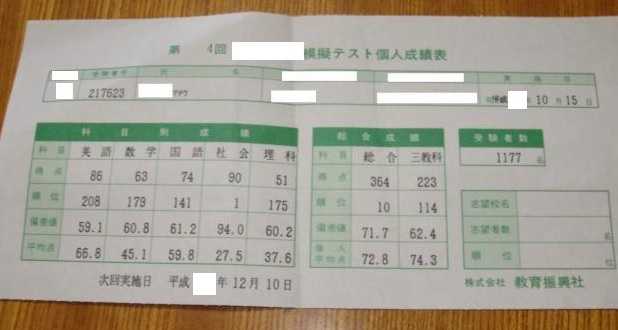 家庭教師 増田真知宇 先生に家庭教師されたい女子高生 女子中学生 女子小学生 Jk Jc Js 集合 同志社卒 真知宇 先生 模試偏差値94 模試 偏差値90以上 関西 京都府 大阪府 兵庫県 高校生 中学生 大学生 家庭教師 増田真知宇 先生に家庭教師されたい女子高生 女子