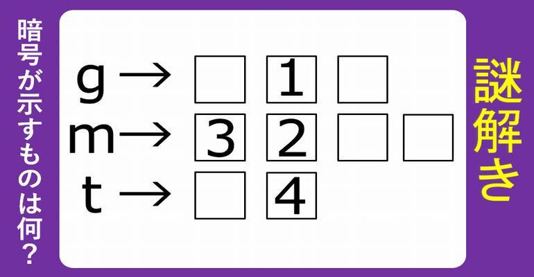 謎解き かなり悩む難しいナゾ問題 全2問 子供から大人まで動画で脳トレ 楽天ブログ