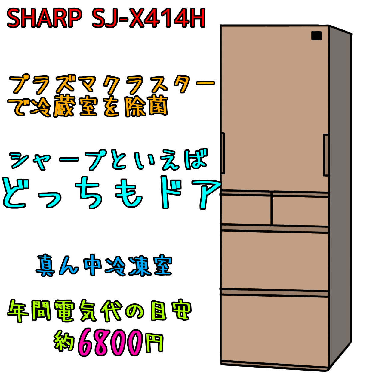 SHARP 冷蔵庫 SJ-X415H-S 412L 2021年製 家電 G511+