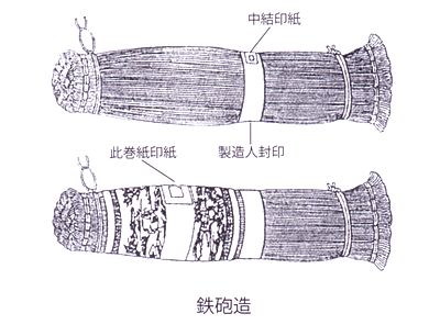 生糸鉄砲造り図(古谷厚一氏著書より)-w400
